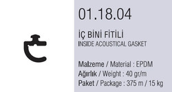 01.18.04 İç Bini Fitili - 357 Metre - 2