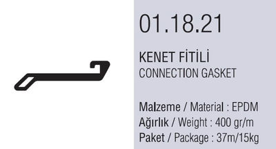 01.18.21 Kenet Fitili - 37 Metre