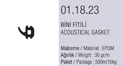 01.18.23 Bini Fitili - 500 Metre - 2