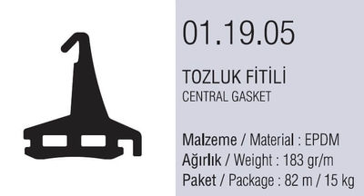 01.19.05 Tozluk Fitili - 82 Metre