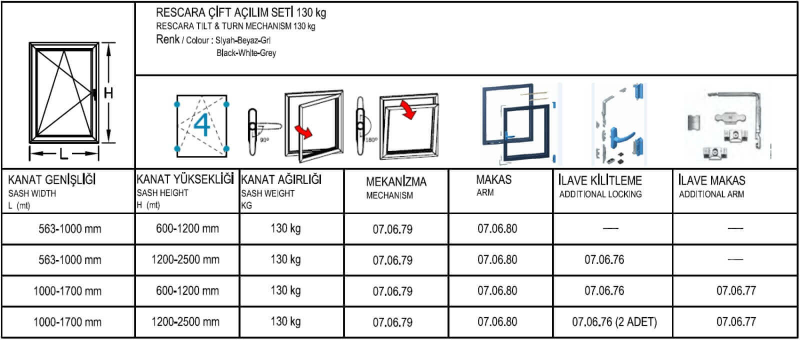 rescara-cift-acilim.jpeg (83 KB)