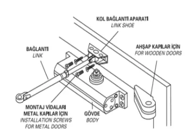 kapi-hidroligi-montaji-kol-baglanti-aparati.webp (9 KB)