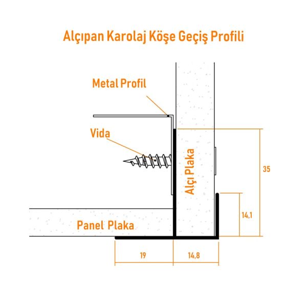 Alçıpan Karolaj Köşe Geçiş Profili
