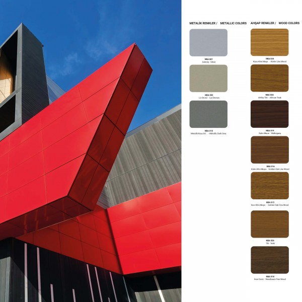 aluminyum kompozit panel cesit ve fiyatlari kobibest