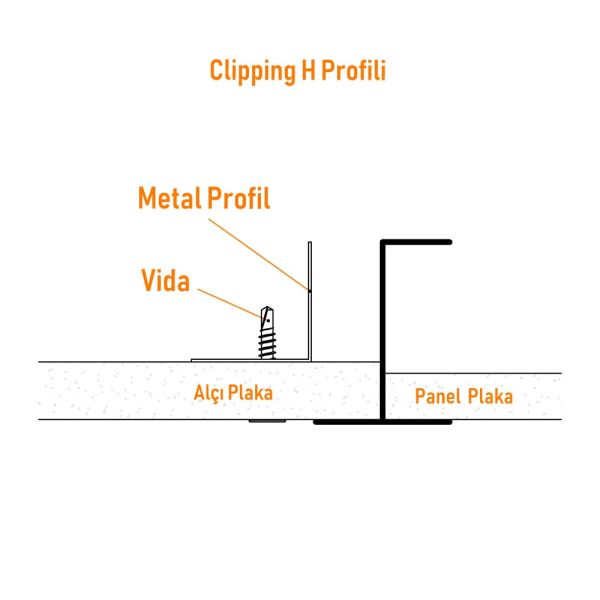 Clipin H Profil - 1