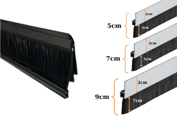 Elektrik Pano Kablo Geçiş Toz Fırçası 2 Metre - 1