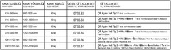 Giesse Çift Açılım Seti - Kol Dahil - 3