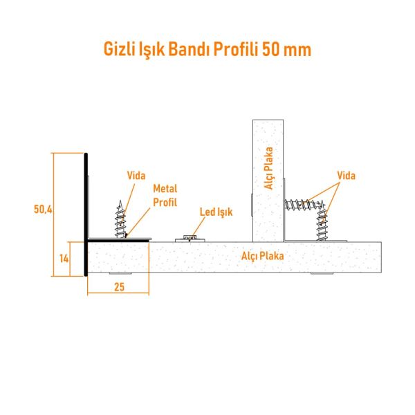 Gizli Işık Bandı Profili 50 MM