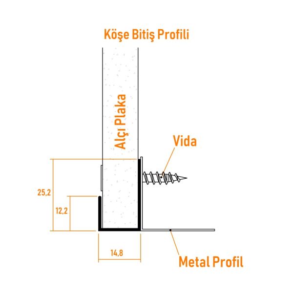 Köşe Bitiş Profili - 1