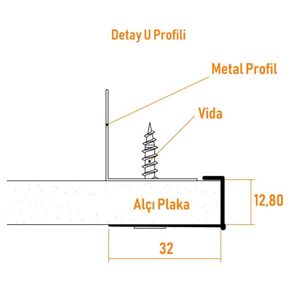 Alçıpan Detay U Profili - 1