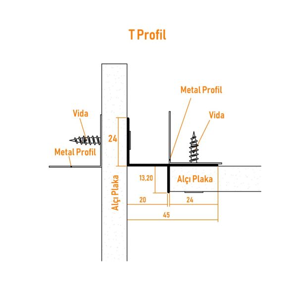 Alçıpan T Profil - 1